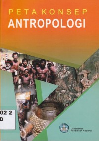 Peta Konsep Antropologi